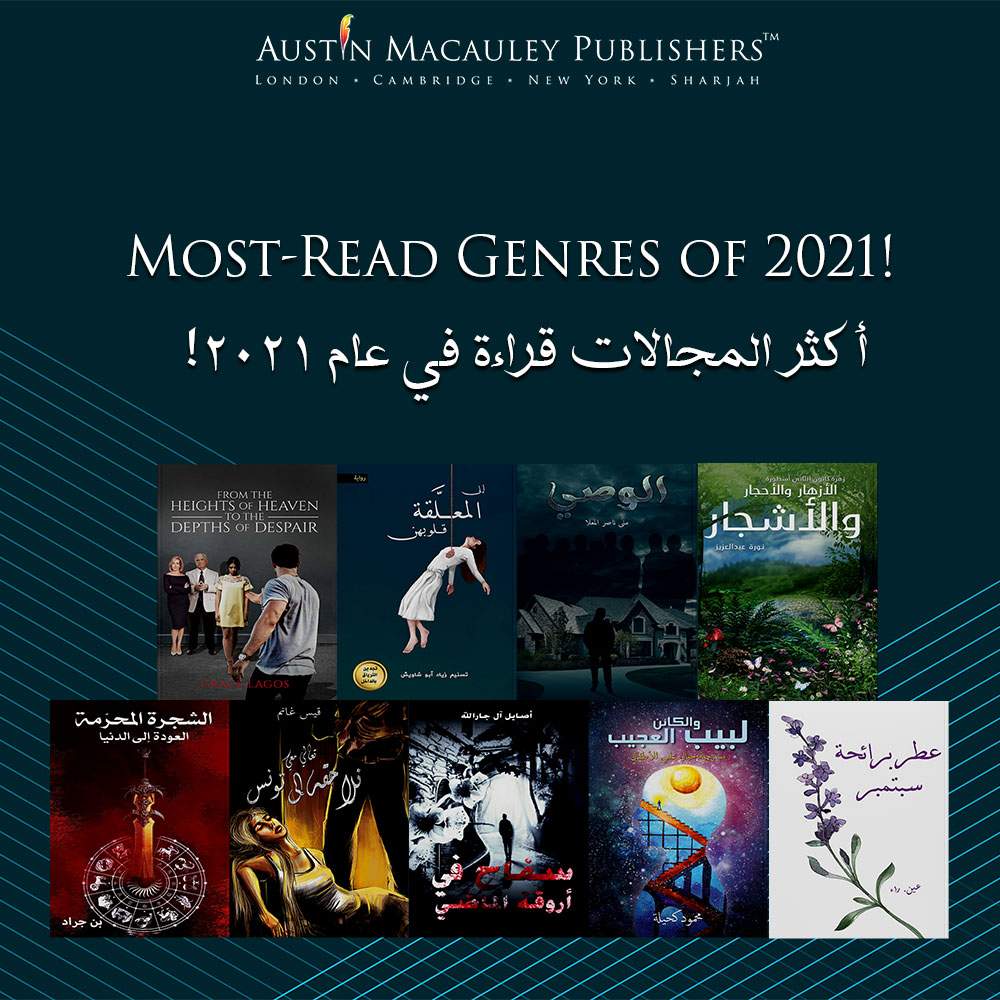 Most-Read Genres of 2021